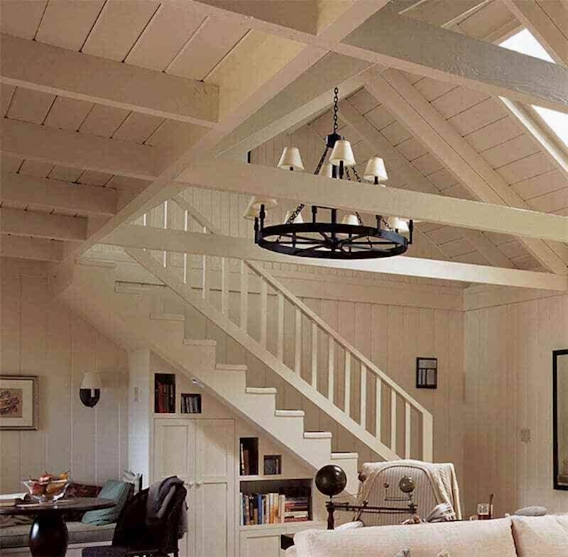 Uygulama Elemanları